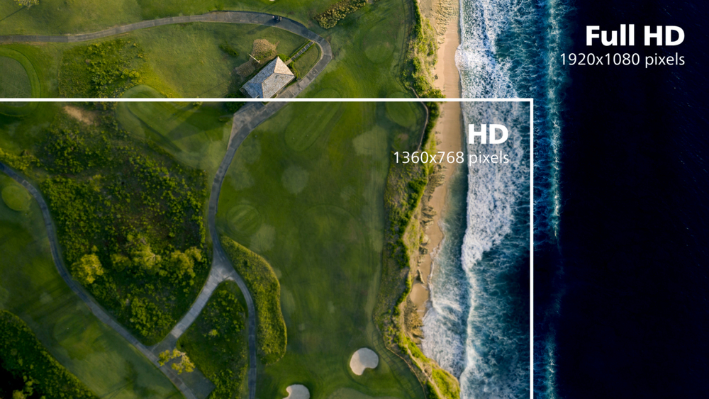 16:9 Full HD-skærm for klare, detaljerede billeder