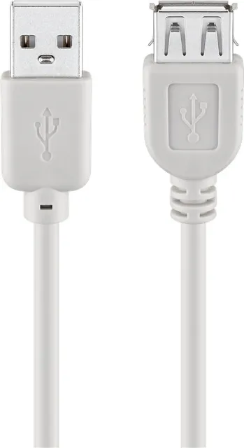 USB 2.0 forlænger kabel