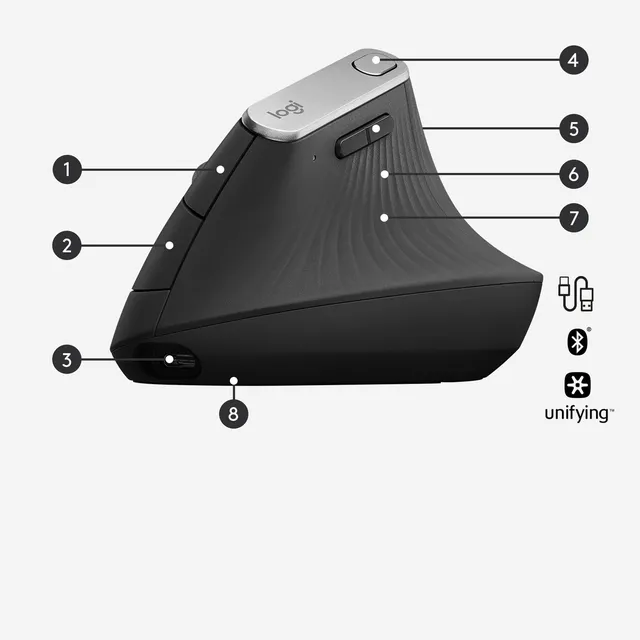 Logitech MX Vertical