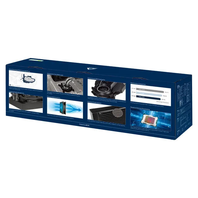 ARCTIC Liquid Freezer II 420 processor liquid cooling system