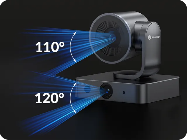 BizEye P30 4K PTZ Camera Dual lens