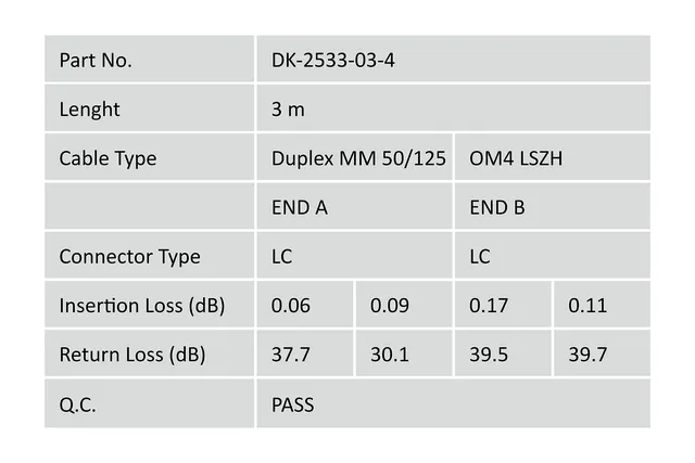 LWL Patchkabel LC / LC 3m OM4 Multimode (50/125µ) Duplex Digitus