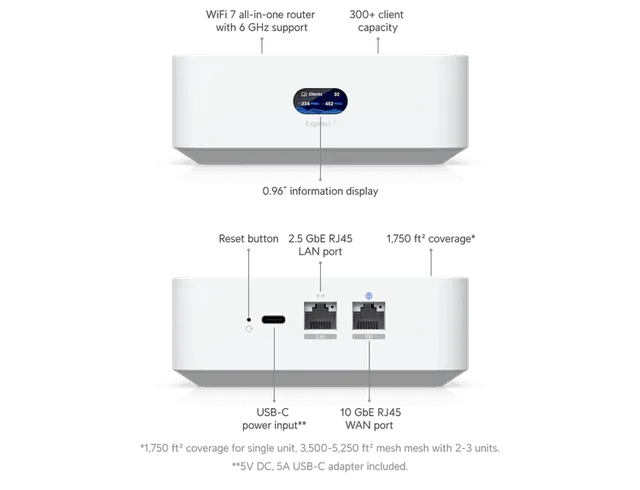 Ubiquiti UniFi Express 7