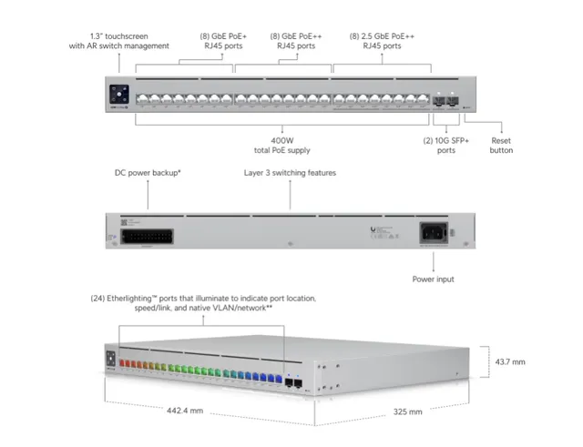 24+2P Ubiquiti UniFi USW-Pro-Max-24-PoE SFP+ 400W PoE++ M RM